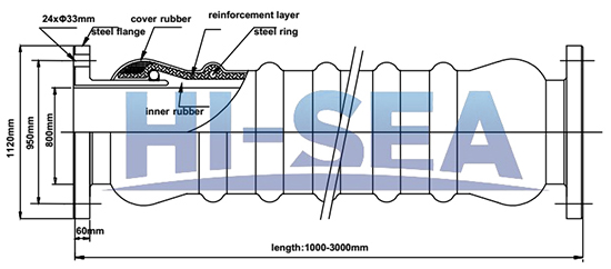 DN800 Dredge Suction Hose Drwing.jpg